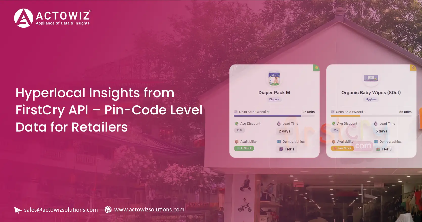 Weekly E-commerce Price Comparison in Amazon India - Trends & Insights-01